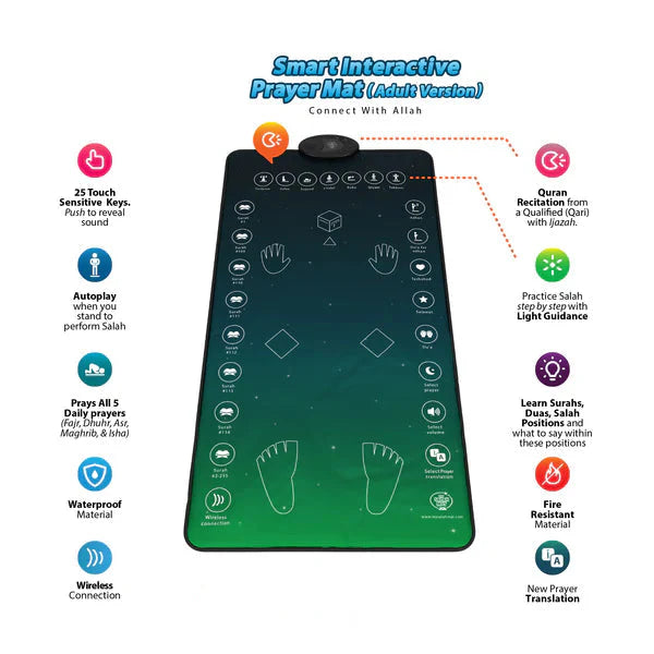 TAPIS DE PRIÈRE INTERACTIF INTELLIGENT POUR ADULTES ET CONVERTIS